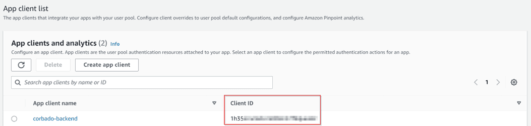 Amazon Cognito Client ID