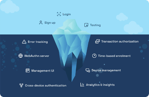 passkey iceberg