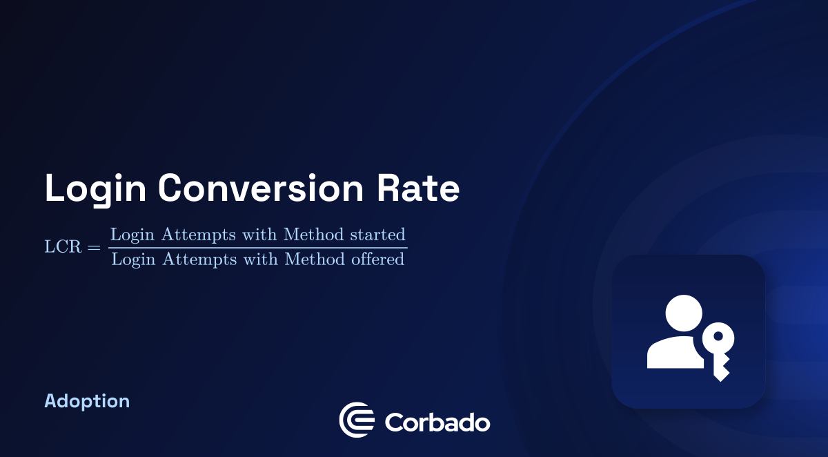 Login Conversion Rate