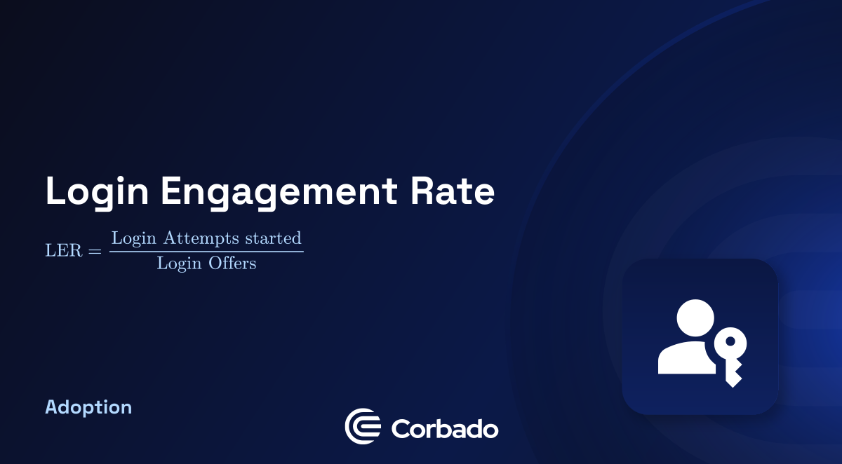 Login Engagement Rate