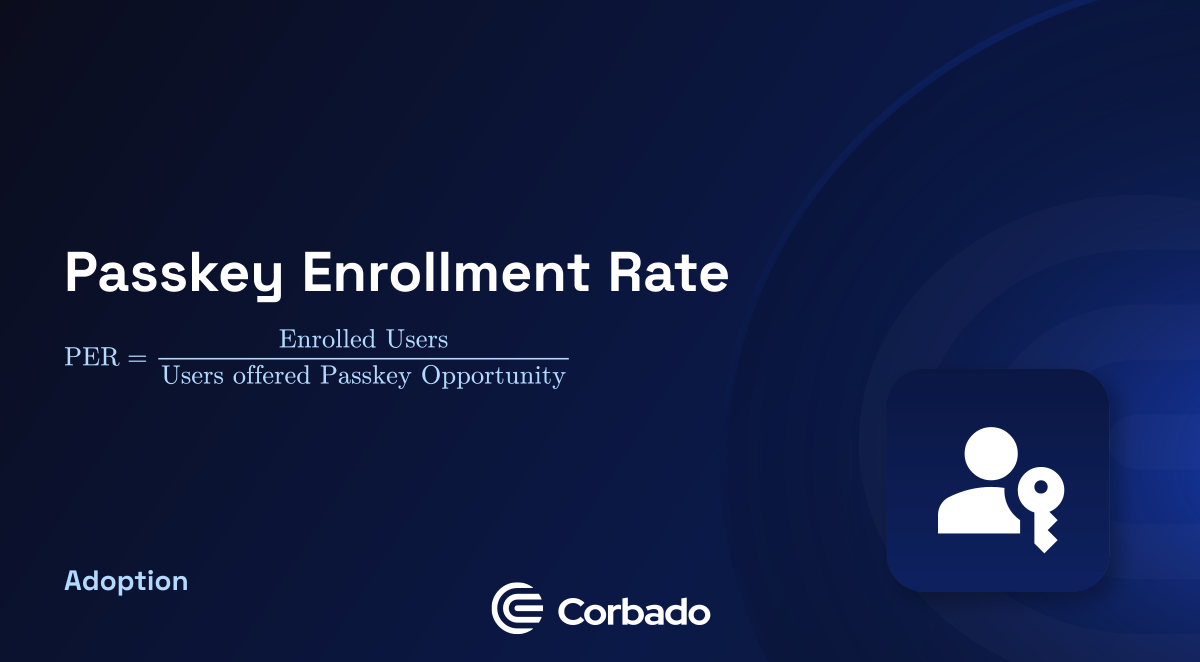 Passkey Enrollment Rate