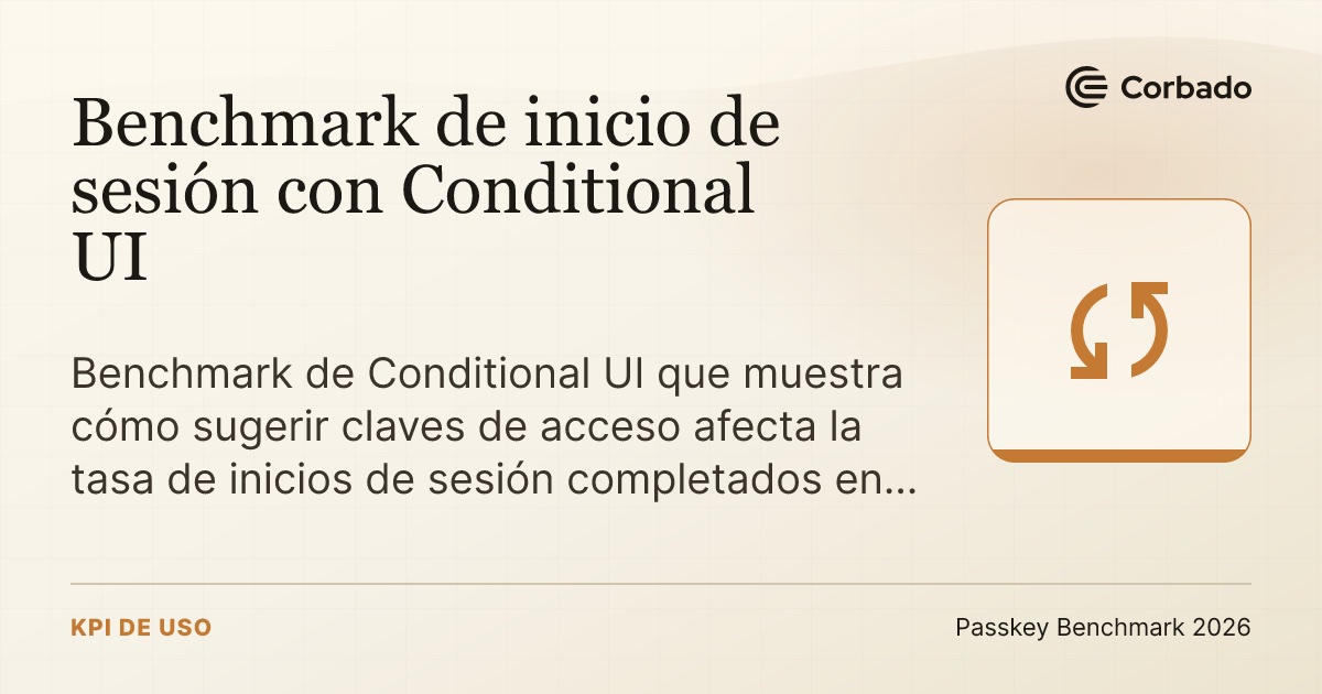 Benchmark de inicio de sesión con Conditional UI
