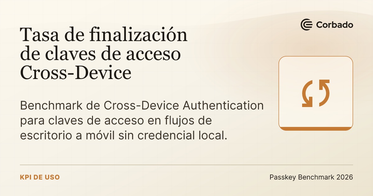 Tasa de finalización de claves de acceso Cross-Device