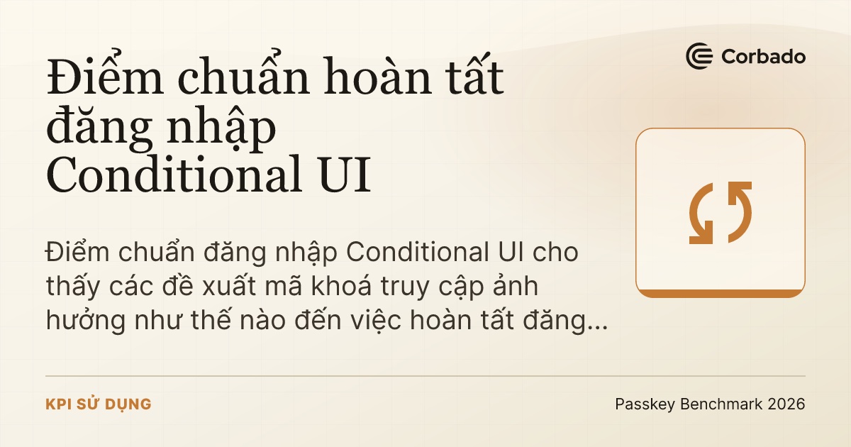 Điểm chuẩn hoàn tất đăng nhập Conditional UI